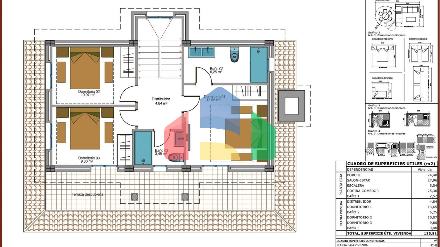 НОВЫЕ ВИЛЛЫ В ПИНОСО