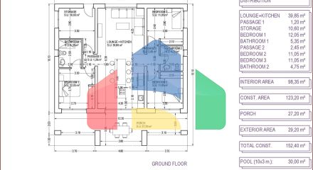 НОВЫЕ ВИЛЛЫ В ПИНОСО