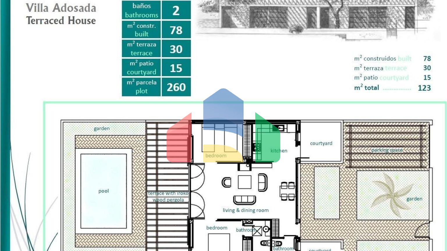 Элегантные одноуровневые таунхаусы с частным бассейном в Peraleja Golf Resort — Коста Калида