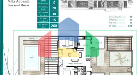 Элегантные одноуровневые таунхаусы с частным бассейном в Peraleja Golf Resort — Коста Калида