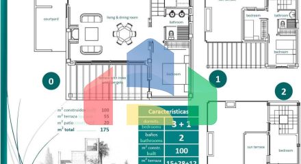 Элегантные отдельно стоящие виллы с частным бассейном в Peraleja Golf Resort — Коста Калида