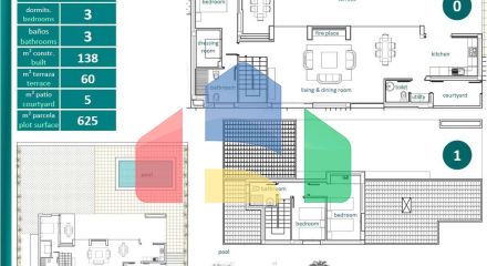 Элегантные отдельно стоящие виллы с частным бассейном в Peraleja Golf Resort — Коста Калида