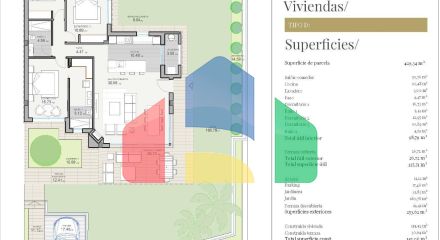 Виллы нового строительства в Полопе, Аликанте