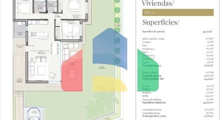 Виллы нового строительства в Полопе, Аликанте