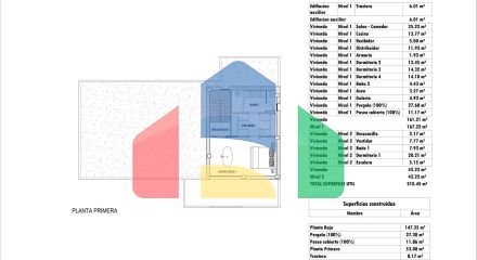 Новые виллы, расположенные в районе Аспе.