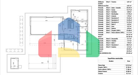 Новые виллы, расположенные в районе Аспе.