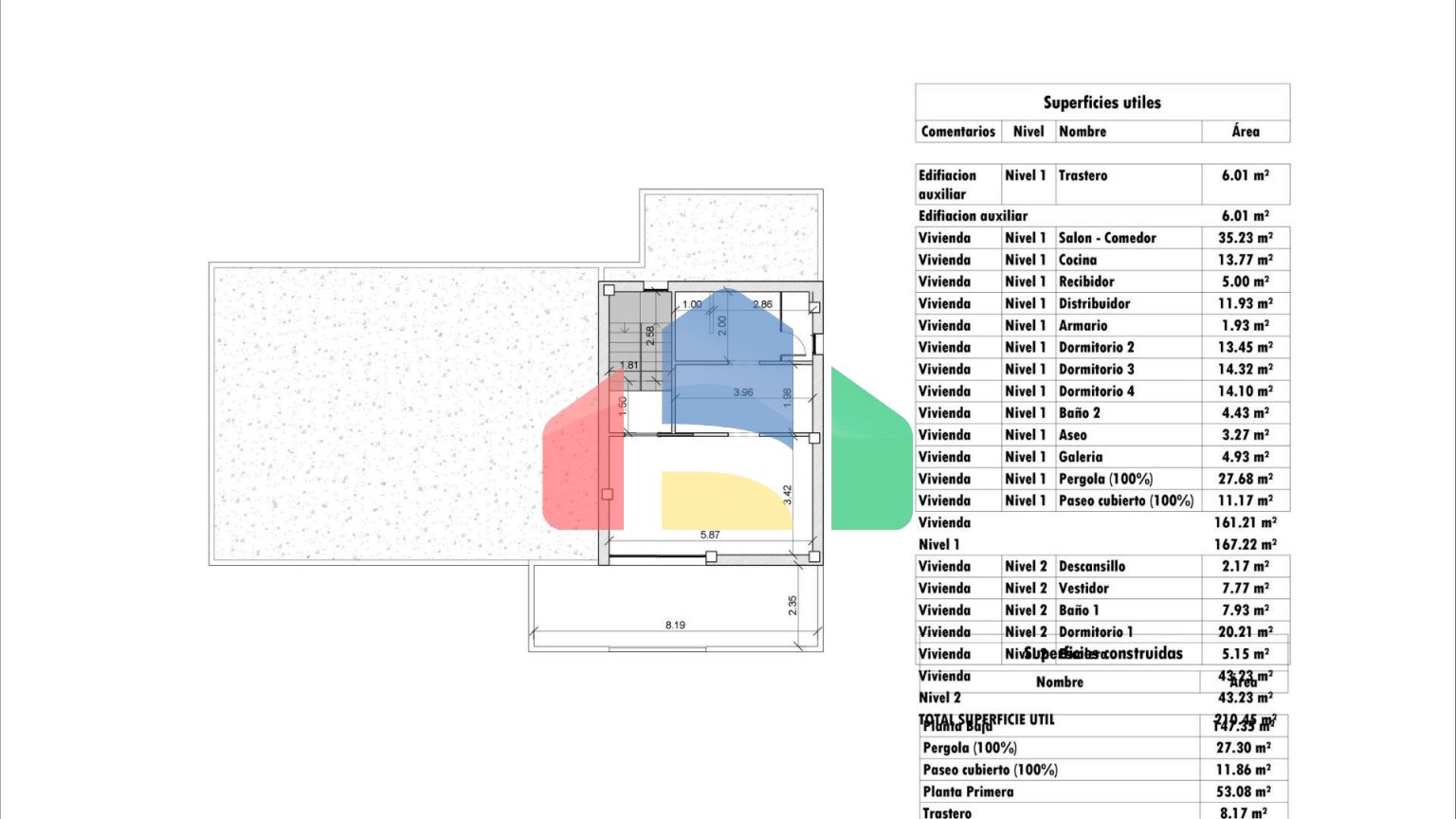 Новые виллы, расположенные в районе Аспе.