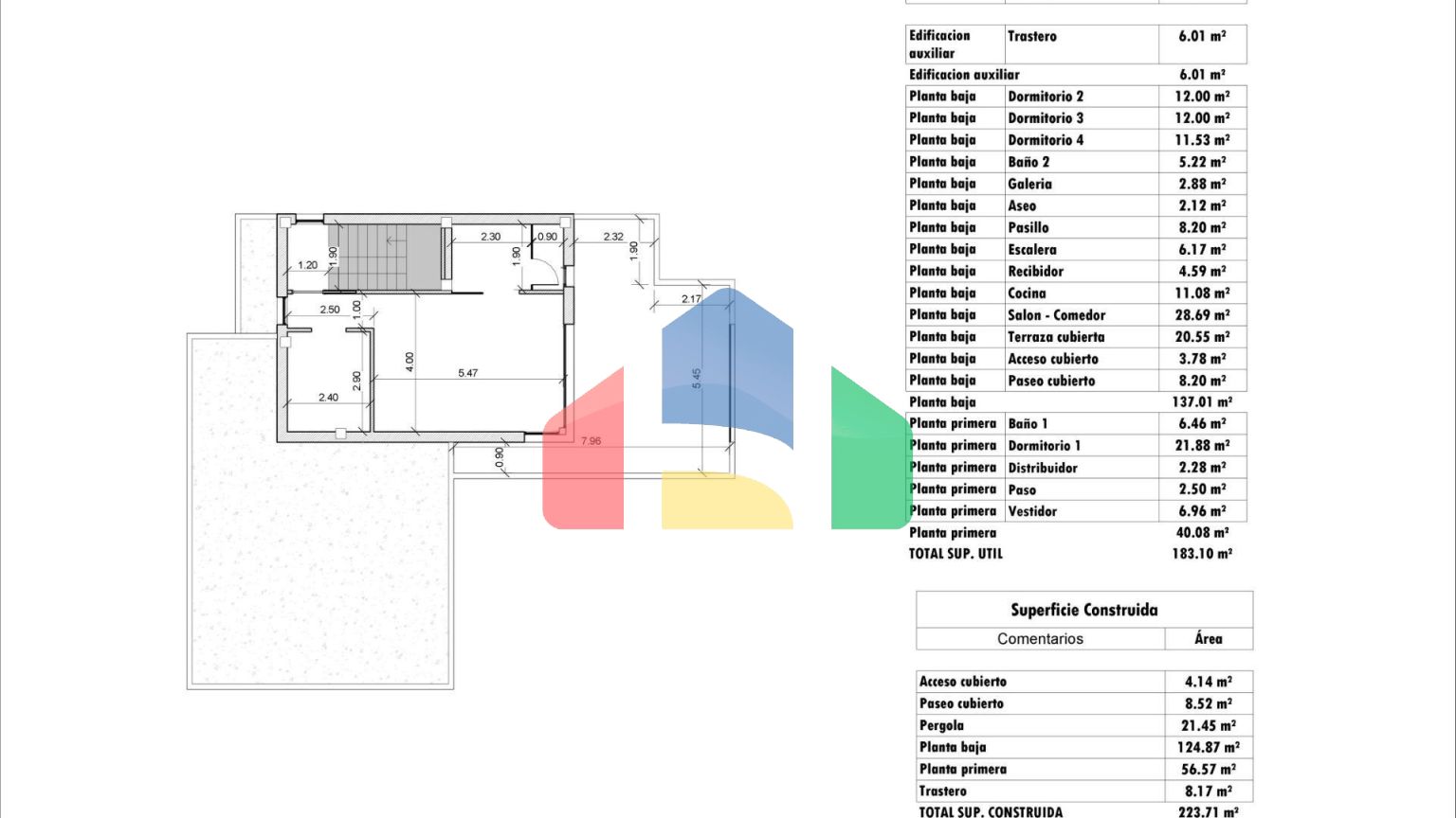 Новые виллы, расположенные в районе Аспе.