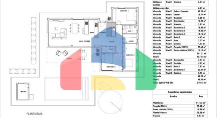 Новые виллы, расположенные в районе Аспе.