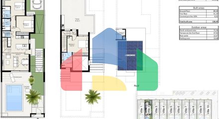 НОВЫЕ ВИЛЛЫ В ЛОС НИЕТОС, ЛА МАНГА МАР МЕНОР НОВЫЕ ВИЛЛЫ В ЛОС НИЕТОС, ЛА МАНГА МАР МЕНОР