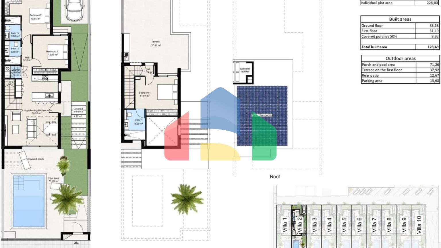 НОВЫЕ ВИЛЛЫ В ЛОС НИЕТОС, ЛА МАНГА МАР МЕНОР