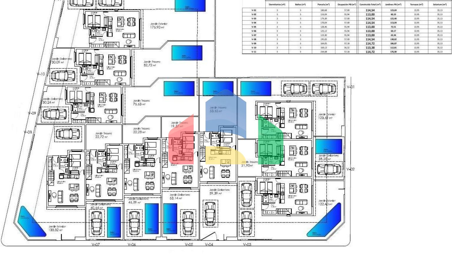 НОВОЕ СТРОИТЕЛЬСТВО ПОЛУОТДЕЛЬНЫХ ВИЛЛ В САНТЬЯГО-ДЕ-ЛА-РИБЕРА