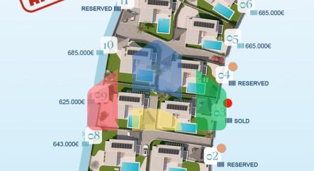 Turquesa Homes: Ваш новый дом в Альфас-дель-Пи