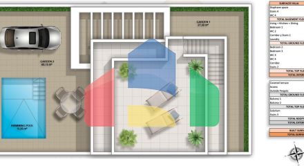 Описание Описание