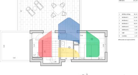 в Algorfa ID RSP_CB_N8192