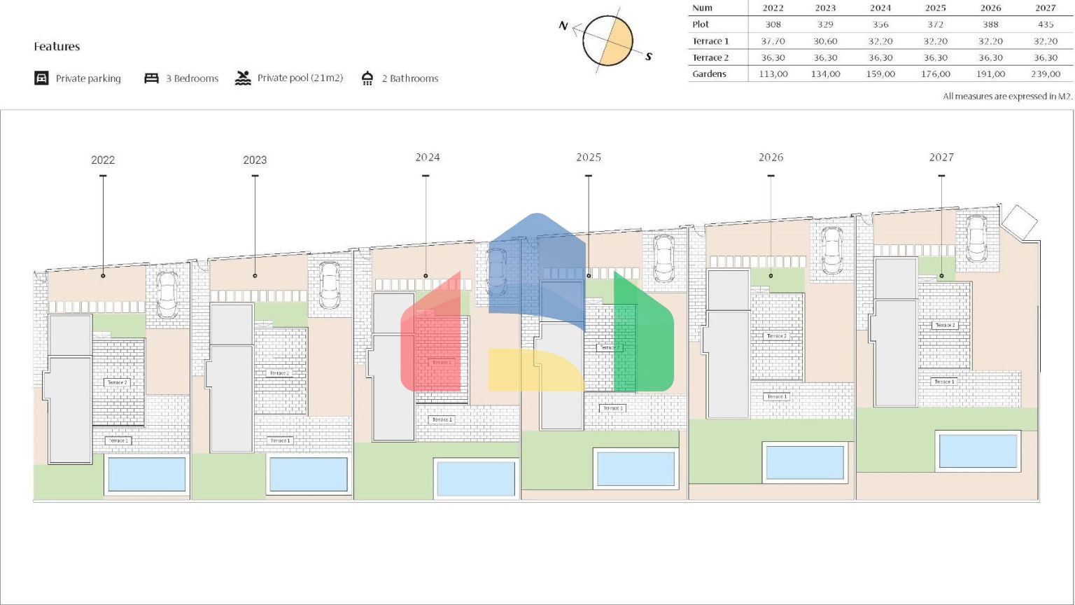 в Algorfa ID RSP_CB_N8192
