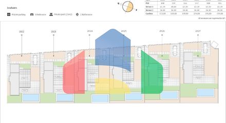 в Algorfa ID RSP_CB_N8192