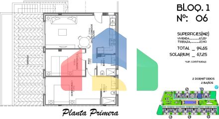 Эксклюзивные бунгало в Ла Финка Гольф, Алгорфа