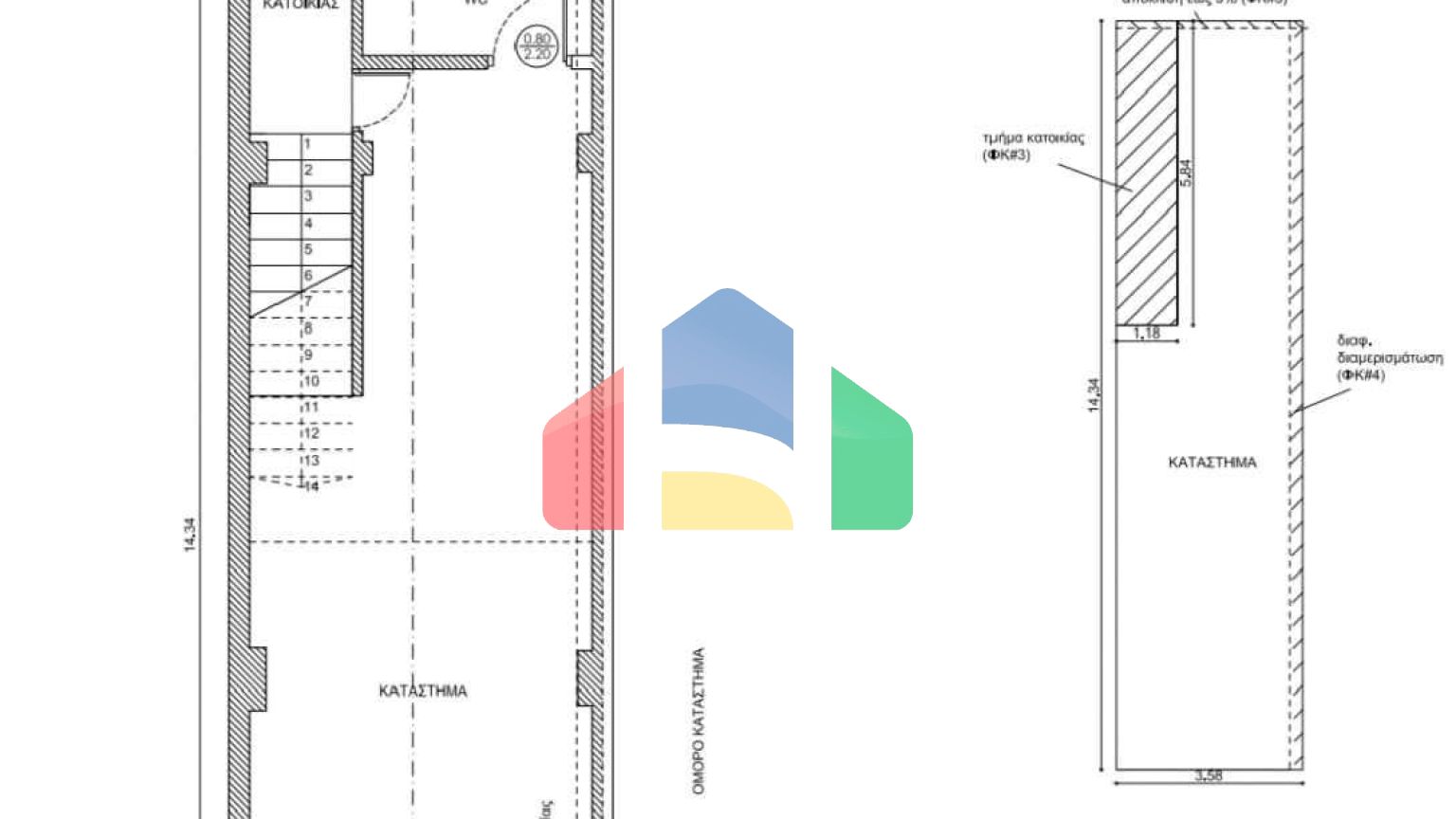 Продажа - Квартира 100 m² на Олимпийской Ривьере