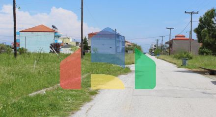 Продаж - Земельна ділянка 400 m² на Олімпійській Рив'єрі