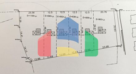 Продаж - Земельна ділянка 963 m² на Олімпійській Рив'єрі