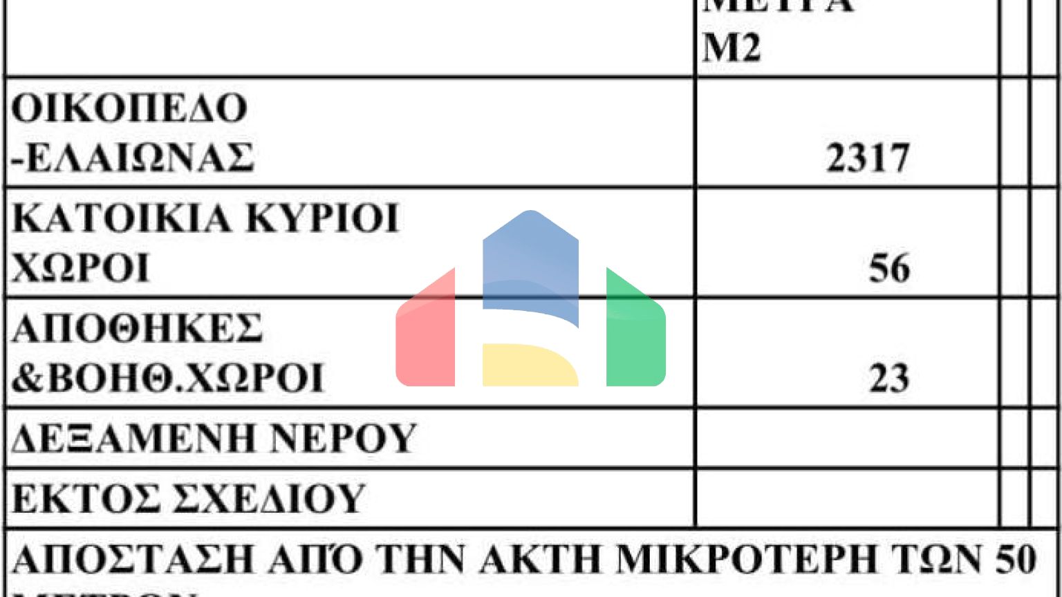 Продажа - Коттедж 56 m² в Волосе-Пилио