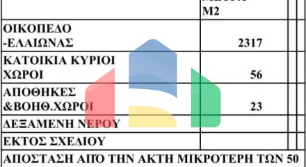 Продажа - Коттедж 56 m² в Волосе-Пилио