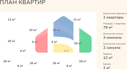 Новые недорогие квартиры  с 2 спальнями в закрытом комплексе с бассейном