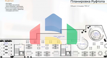 Виллы к продаже в комплексе Аструм и  комплекс апартаментов целиком, Бали