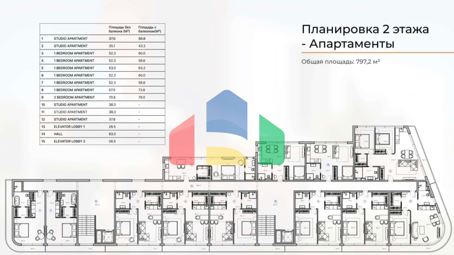 Виллы к продаже в комплексе Аструм и  комплекс апартаментов целиком, Бали