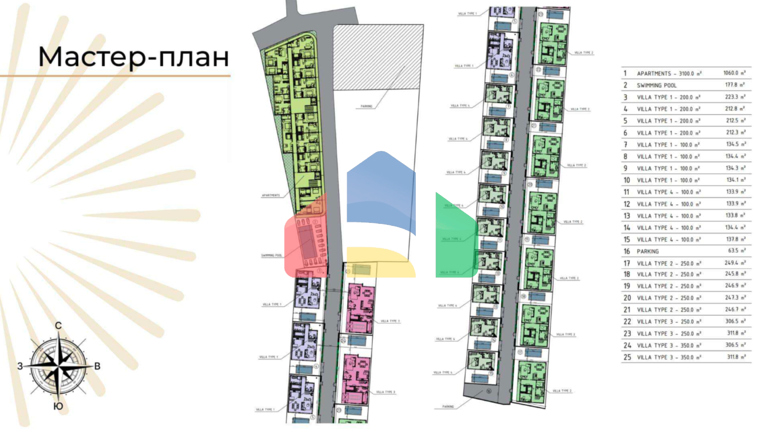 Виллы к продаже в комплексе Аструм и  комплекс апартаментов целиком, Бали