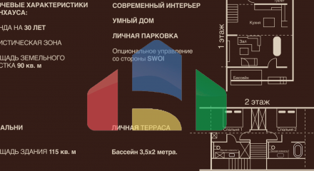 Индивидуальные таунхаусы сдвумя спальнями и частным бассейном, Бали