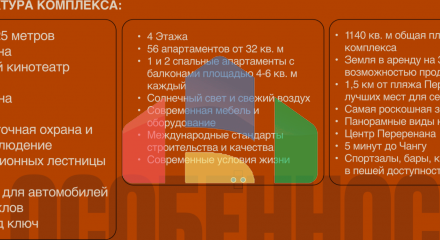 Апартаменты в комплексе Boutique Apartments, Бали