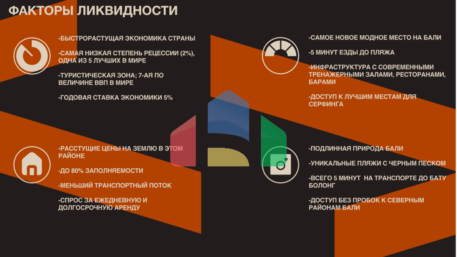 Апартаменты в комплексе Boutique Apartments, Бали