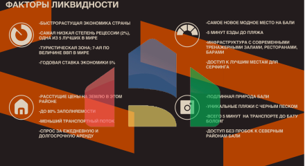 Апартаменты в комплексе Boutique Apartments, Бали