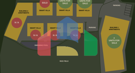 Смарт виллы в комплексе, Бали