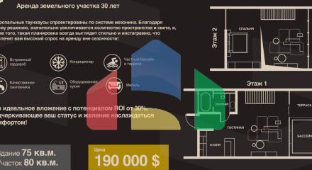 Таунхаусы  в комплексе, Умалас, Бали