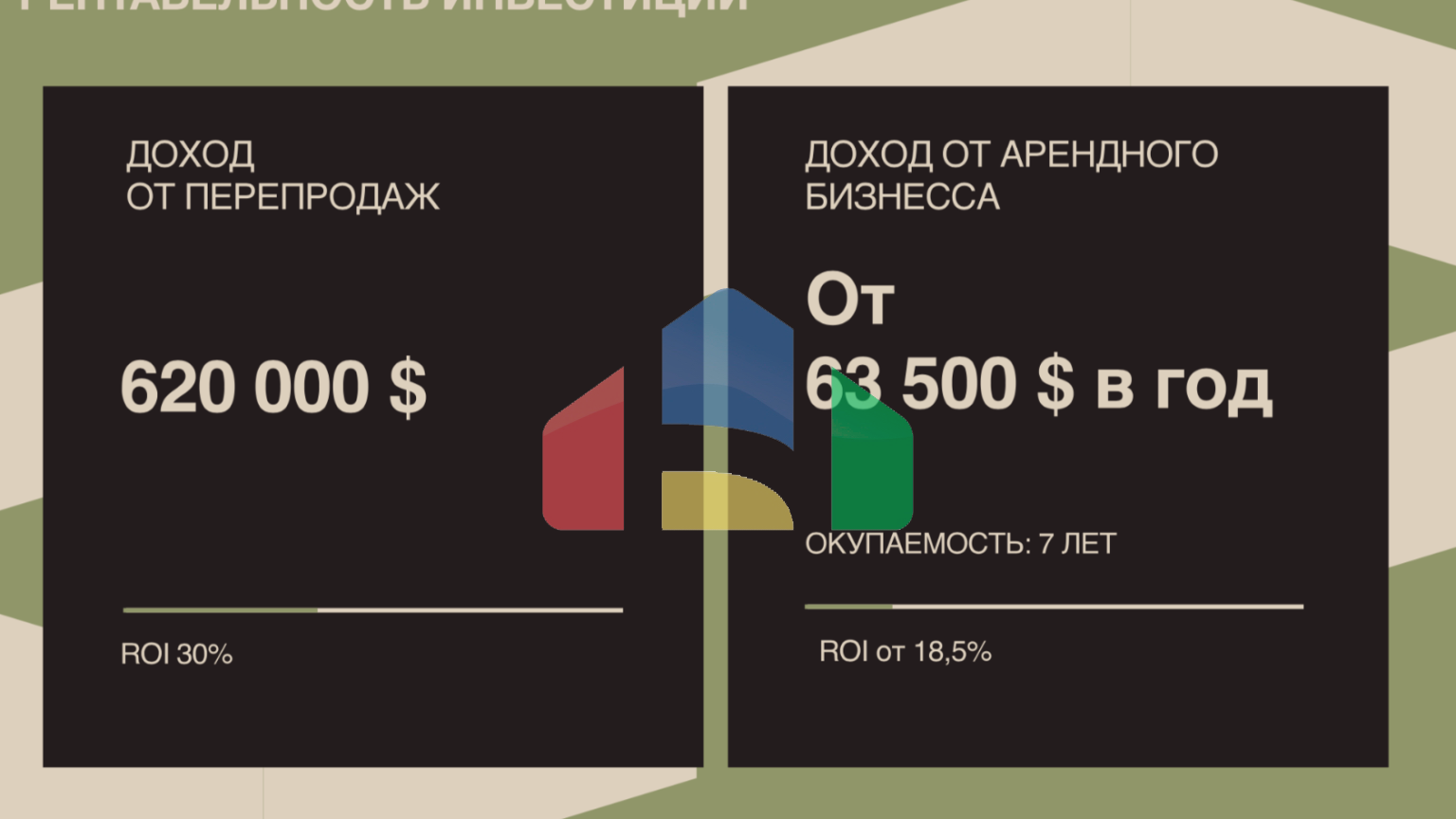 Предпродажная цена! Виллы в Умалас, Бали