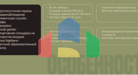 Предпродажная цена! Виллы в Умалас, Бали