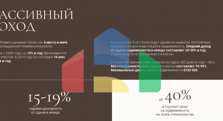 Ваш райский уголок на полуострове Букит, Бали!