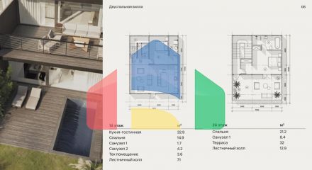 Двухэтажная вилла с приватным бассейном и панорамной террасой, 500 м до океана, Бали
