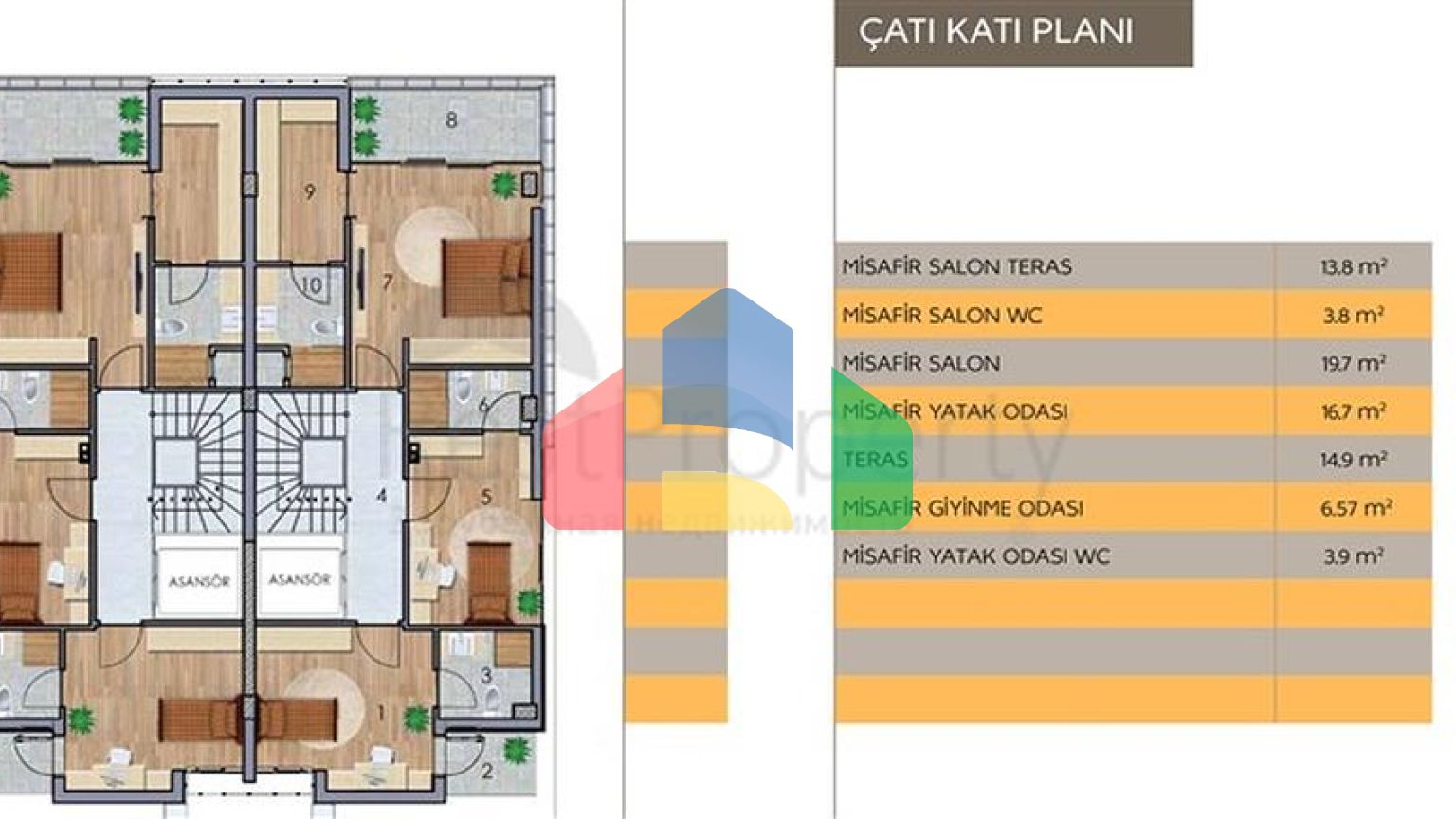 Розкішні вілли 6 + 1 в межах міста Анталії