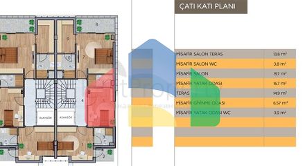 Розкішні вілли 6 + 1 в межах міста Анталії