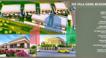 Новий інвестиційний проект, вілли в районі Коньяалти