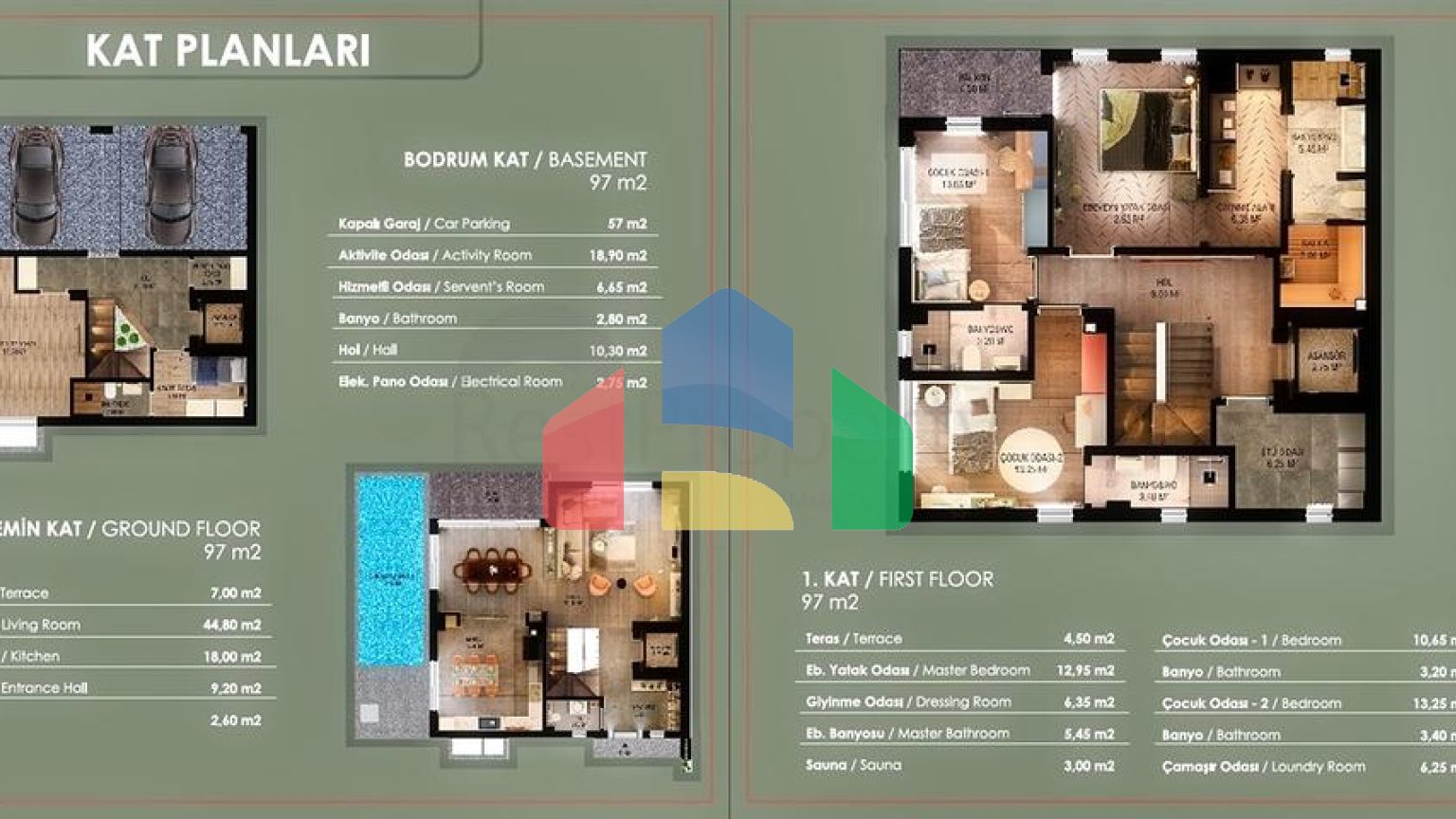 Новый инвестиционный проект,виллы в районе Коньяалты