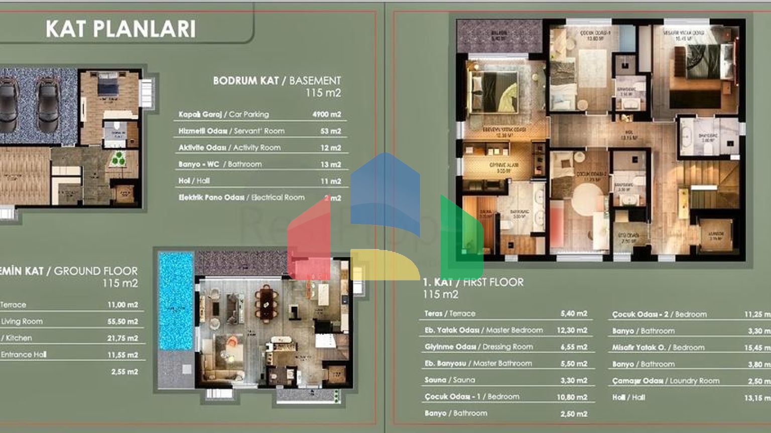 Новый инвестиционный проект,виллы в районе Коньяалты