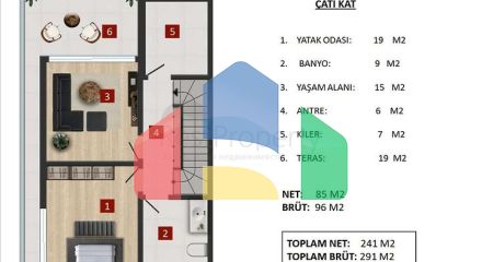 Вілла просторого планування 5 + 1 в районі Молла Юсуф - Анталія Вілла просторого планування 5 + 1 в районі Молла Юсуф - Анталія