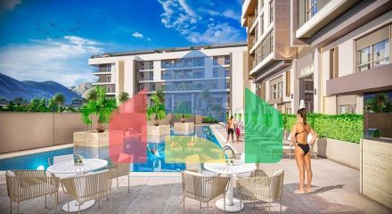 Інвестиційний проект в мікрорайоні Хурма-Анталія Інвестиційний проект в мікрорайоні Хурма-Анталія