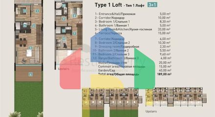 Інвестиційний проект в мікрорайоні Хурма-Анталія Інвестиційний проект в мікрорайоні Хурма-Анталія