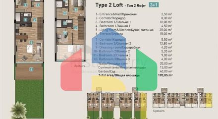 Інвестиційний проект в мікрорайоні Хурма-Анталія Інвестиційний проект в мікрорайоні Хурма-Анталія